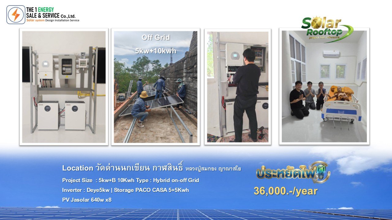 ผลงาน The 1 Energy #14